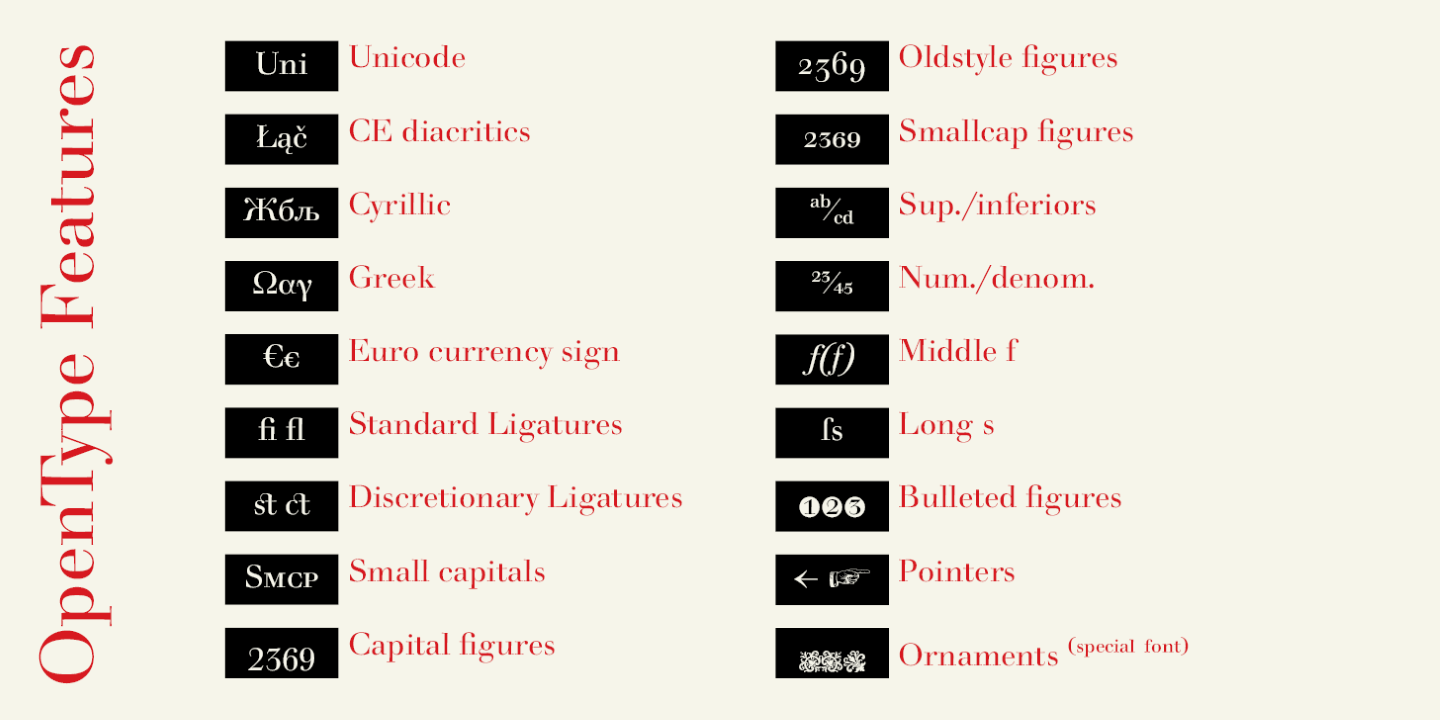 Ejemplo de fuente Walbaum 2010 Pro 120 Medium Pro Bold Italic